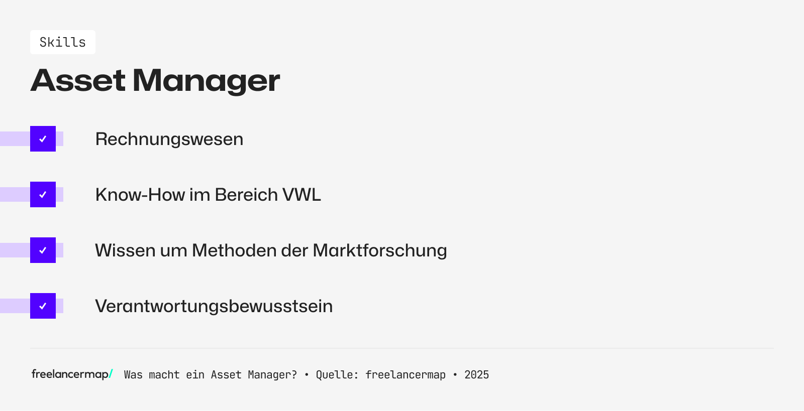 Ein Asset Manager kennt sich im Rechnungswesen aus