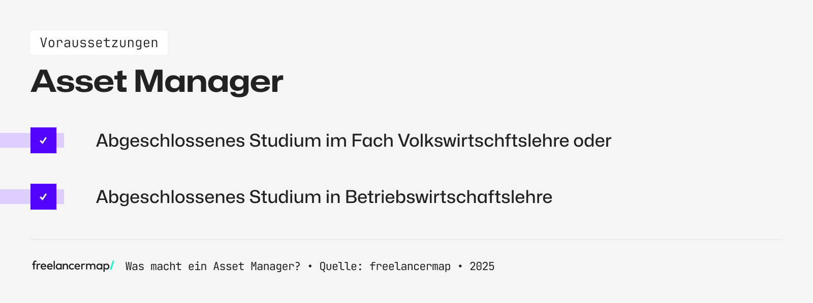 Ein Assetmanager hat entweder VWL oder BWL studiert